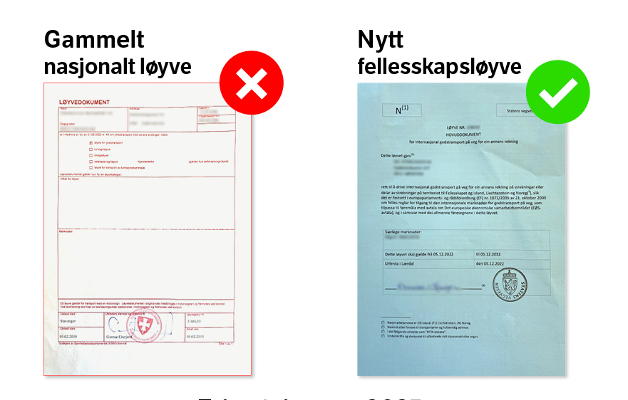 Det nye fellesskapsløyvet er blått, og kan benyttes til både nasjonal og internasjonal transport. (Foto: Statens vegvesen)