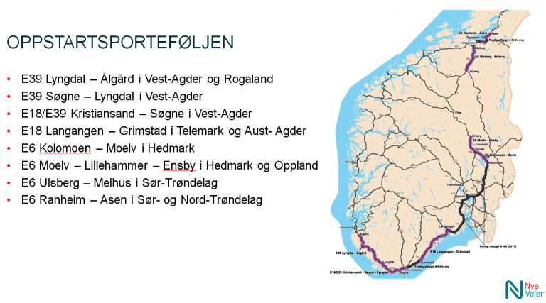 Dette er Nye Veiers "oppstartsportefølje". Det første prosjektet ut er E18 mellom Tvedestrand og Arendal, én 23 km lang totalentreprise som blir lagt ut på anbud 29. februar.