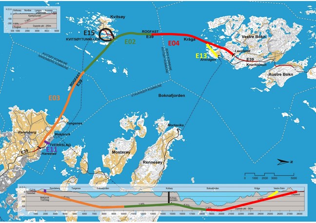 Illustrasjonen viser de forskjellige delprosjektene på Rogfast. Implenia/Stangeland har E03, Skanska har E04 og Risa/Hæhre har E15. Den midtre delen, E02, ble lagt ut på Doffin i sommer, og forventet kontraktsinngåelse er før sommerferien 2024. (Illustrasjon: Statens vegvesen)