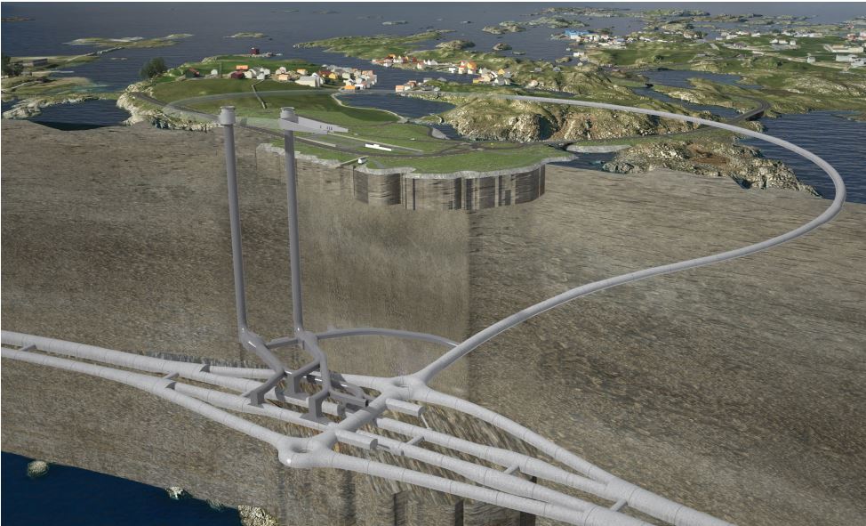 Kvitsøykrysset med tunnelene opp til Kvitsøy og ventilasjonssystemet. (Illustrasjon: Statens vegvesen/Norconsult)